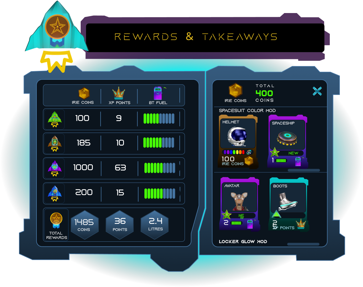 Rewards